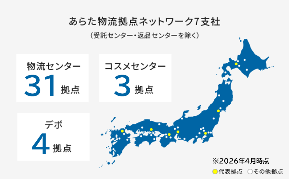 あらた物流拠点ネットワーク