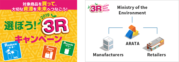 Purchase 3R products and save precious resources for the future! Choose! 2019 3R Campaign 3R Ministry of the Environment ARATA Manufactures Retailers