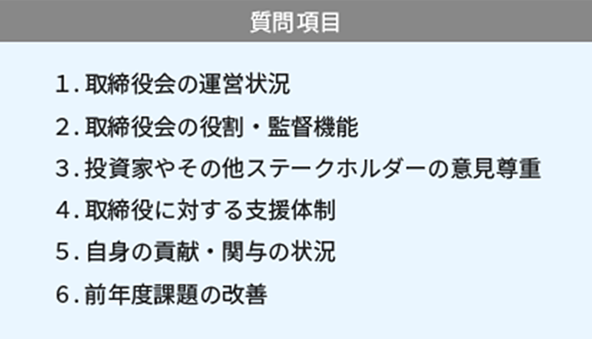 質問項目