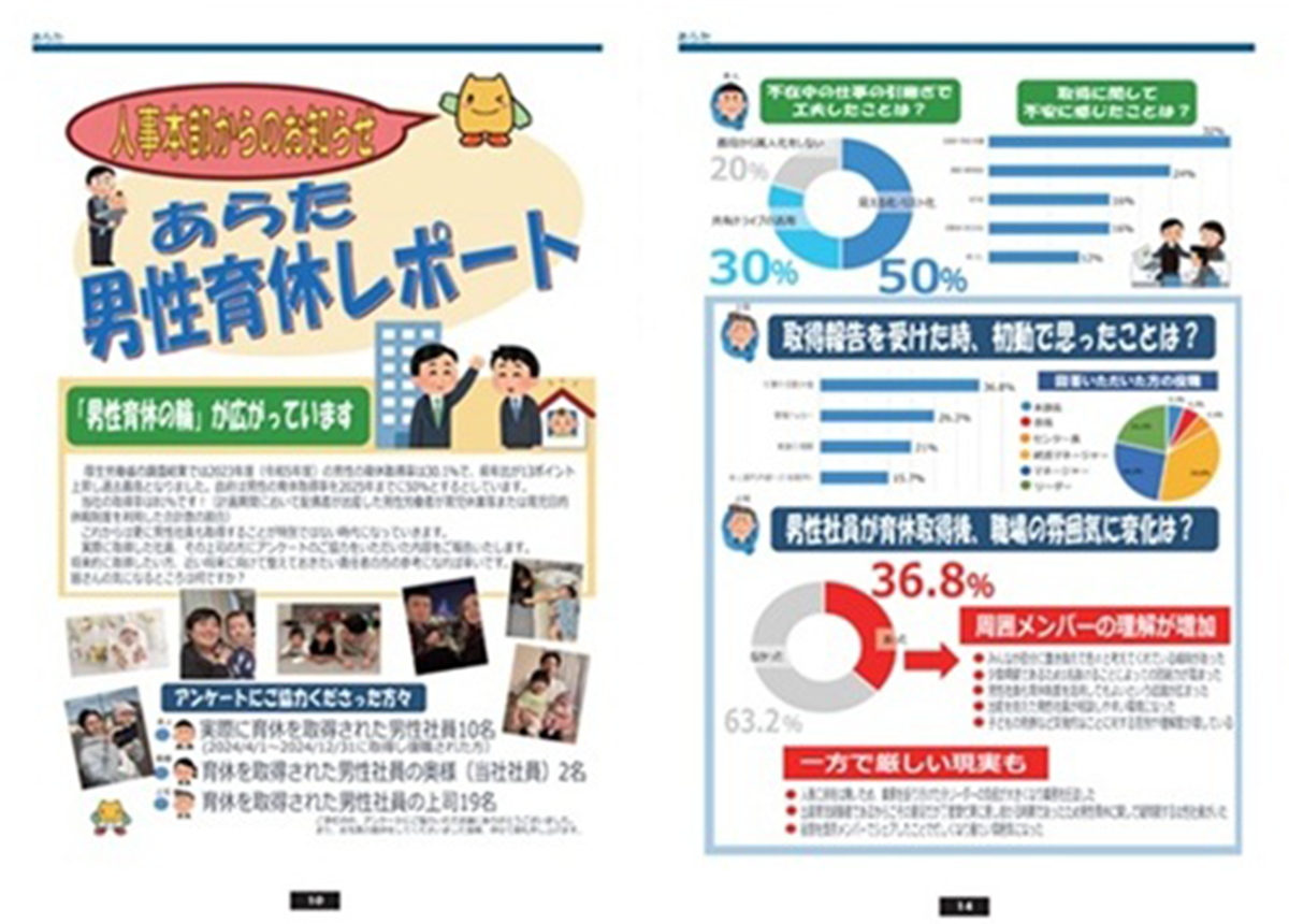 男性育休レポート画像